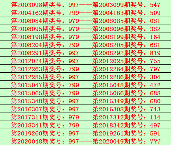 香港精选资料六码中特的简单介绍