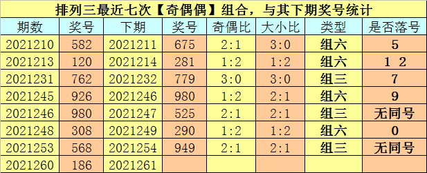 144期三码中特(145期三码中特图)