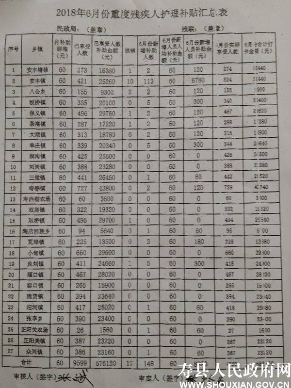 2018年免费6码中特(2017年第一期四码中特)