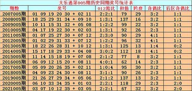 005期中特36码(006期内部18码中特)