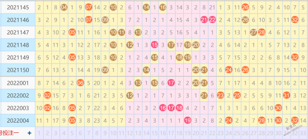 005期中特36码(006期内部18码中特)