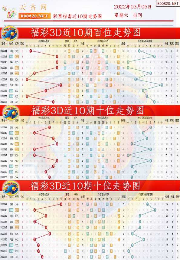 054期六码中特(005期内部18码中特)