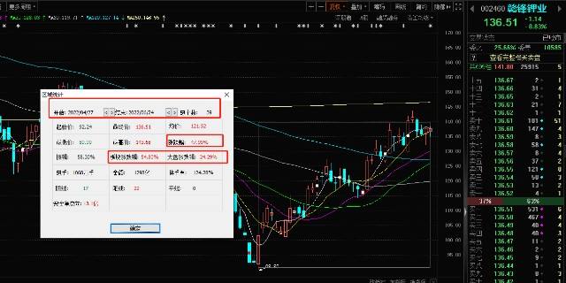 关于107期宝刀无老五码中特的信息