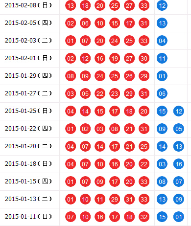 35码必中特威(36码特吗大包围本期必中)