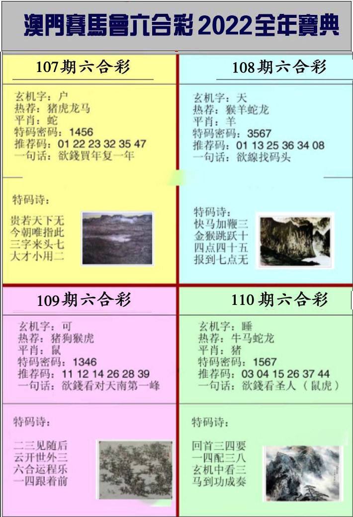 关于澳彩免费六码中特资料大全的信息