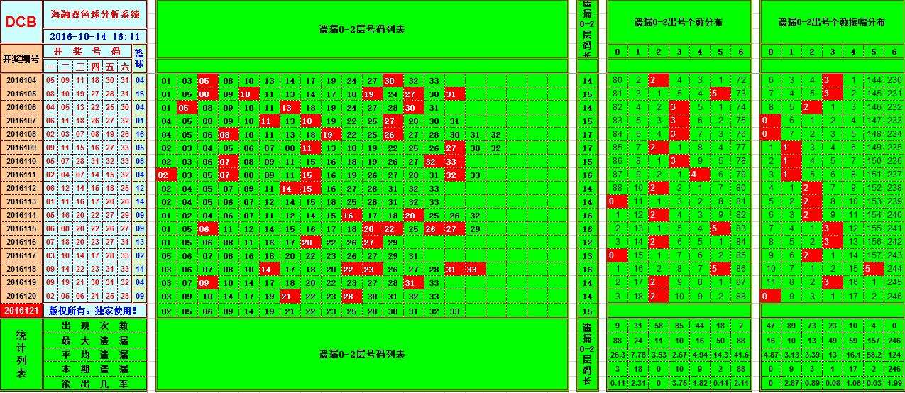 87期24码中特(82期10码必中特)