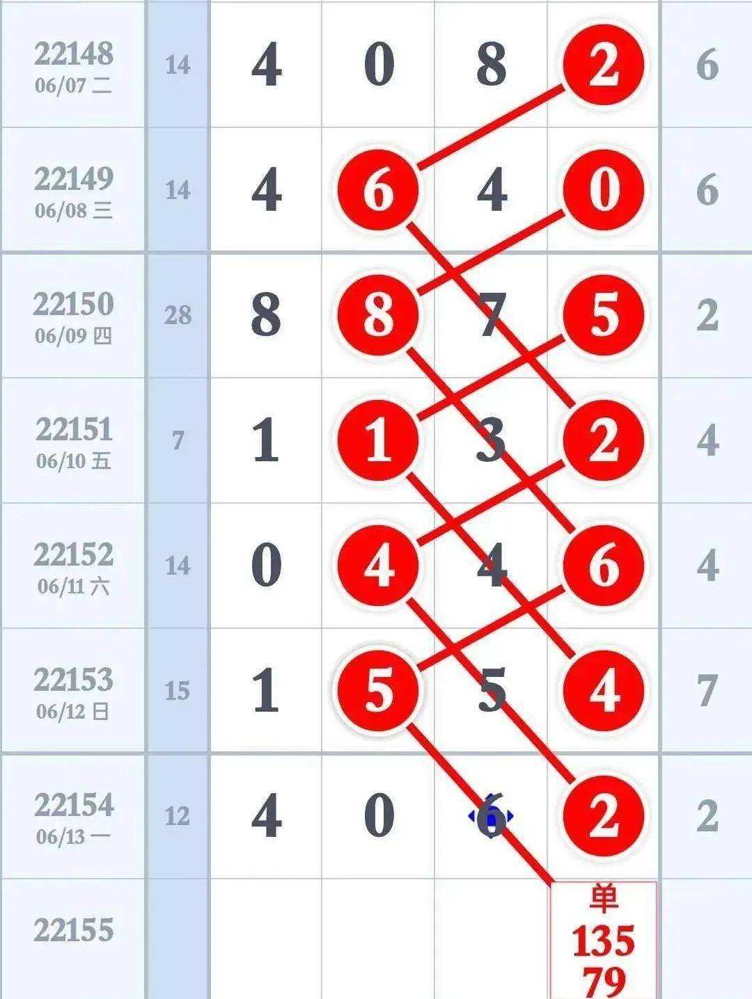 关于30码期期必中特64期的信息