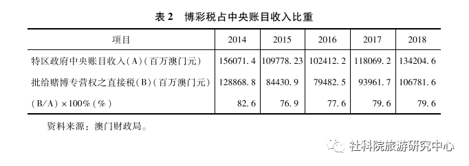 澳门码十码三期必中特一(澳门三期内必中一期精选10码)