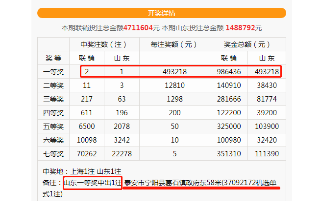 官方一码期十码中特(三十码中特期期必中资料,两码中特)