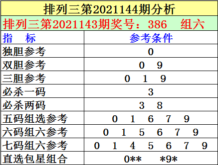 免费六码中特144(四码中特免费精选结果)