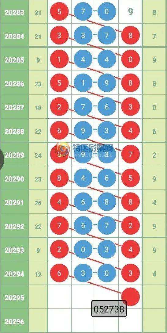 包含澳门彩6码中特香港6码中特的词条