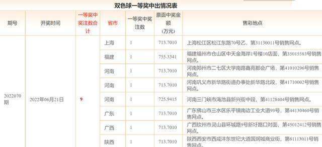 108期30码期必中特(30码期期必中特149期)