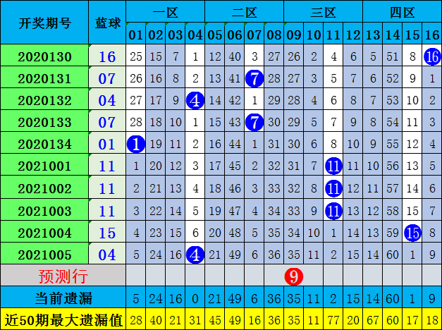 30码期期必中特玻色(30码期期必中特2018年)