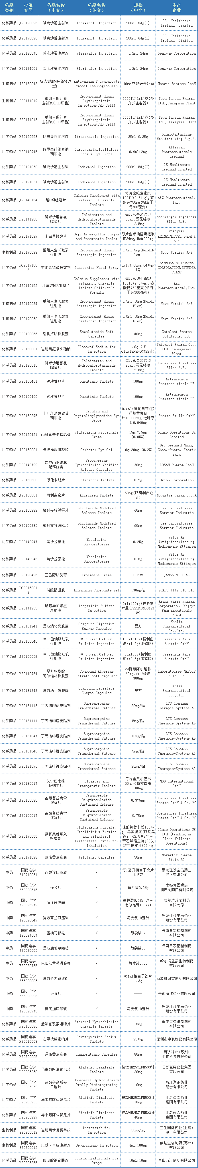 一期中特七个码(一期中特七个码是什么意思)