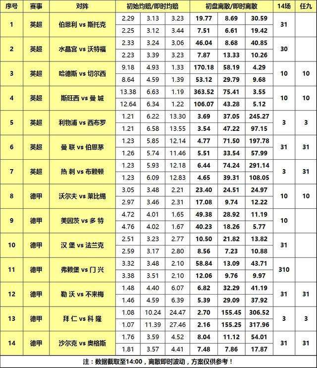 113期5码中特彩果(最准资料精选三码中特139期)