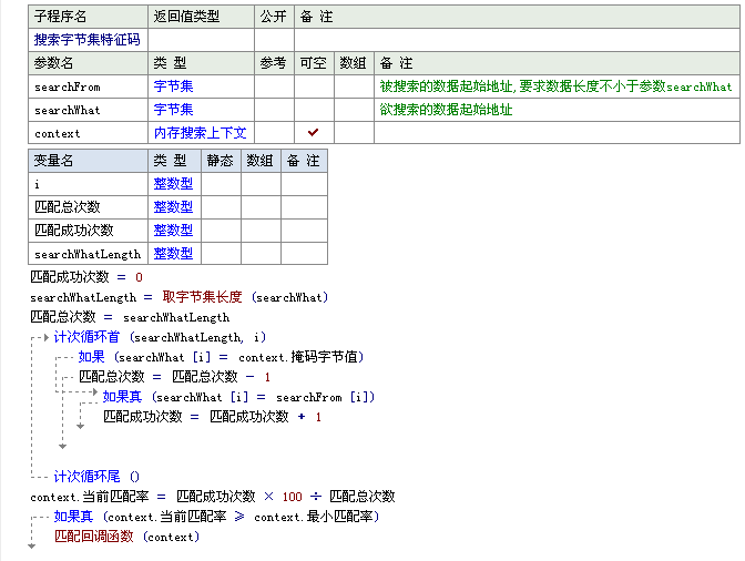 关于特中码今晚开什么码的信息