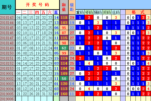 12码必中特(10码必中特2017)