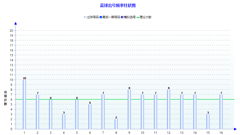 149期2肖2码中特(_期期一肖一码最准中特)