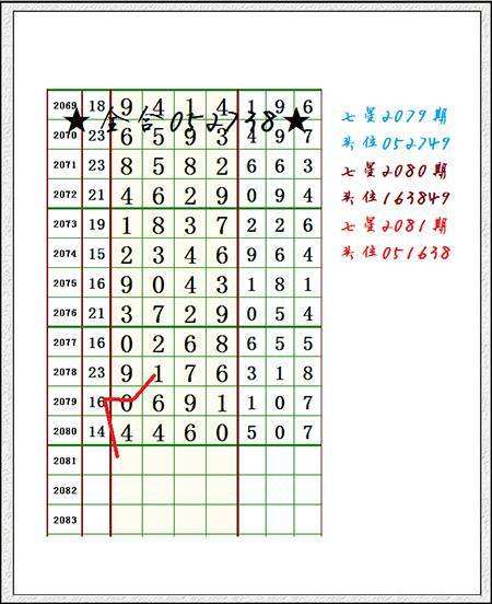 老鼠精7码中特(654777奇人码王中特)