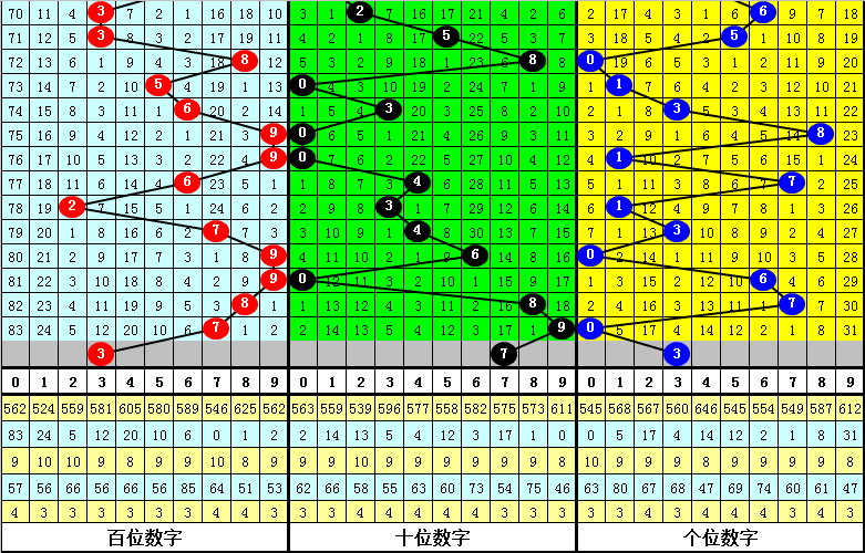 079期五码中特(017期提供五码中特资料网)