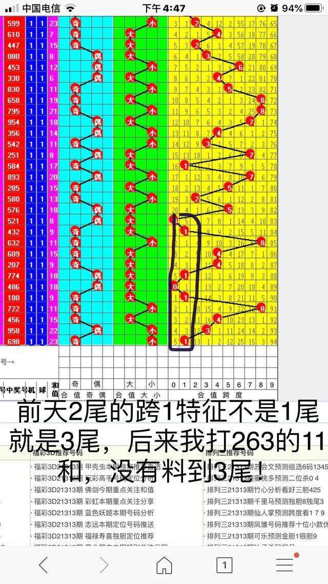 我可以十码必中十号包围特的简单介绍