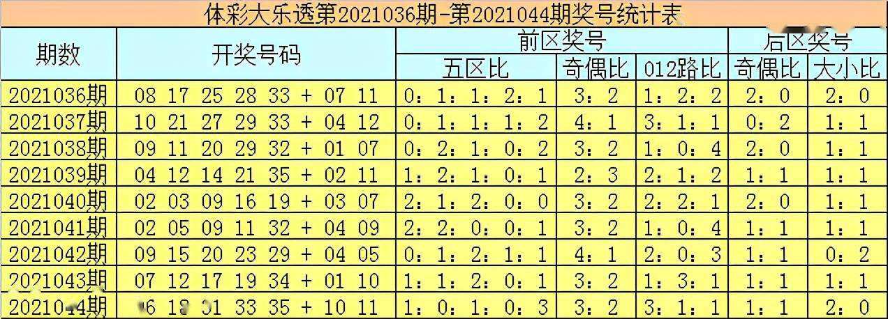 045期二码中特(五码中特十期公开二期)