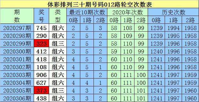 关于白姐精选三肖三码中特的信息