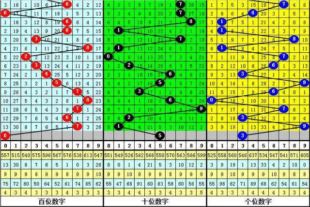 小霸王六码中特(免费两码中特永久公开王中王)