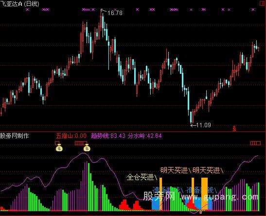 黑马杀庄3码中特(澳门六码中特无情杀庄)