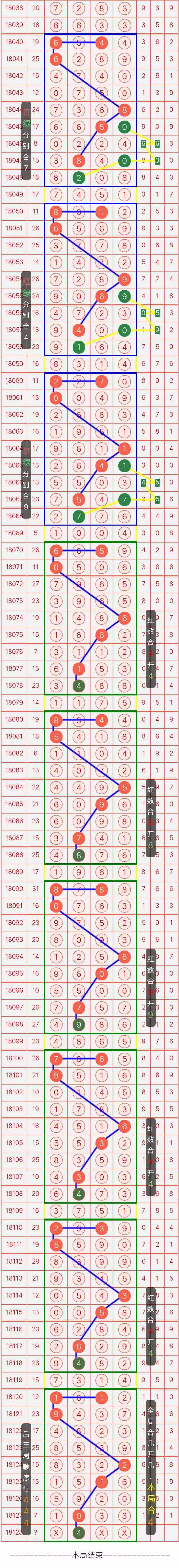 包含4.149期内部18码中特的词条