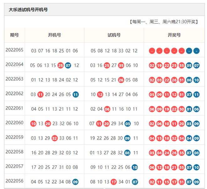 老虎板凳12码中特的简单介绍