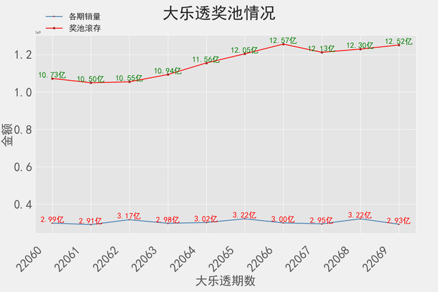 第91期无错中特36码(18年无错36码特围资料)