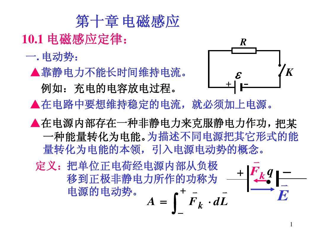 关于电磁场十码中特的网站的信息