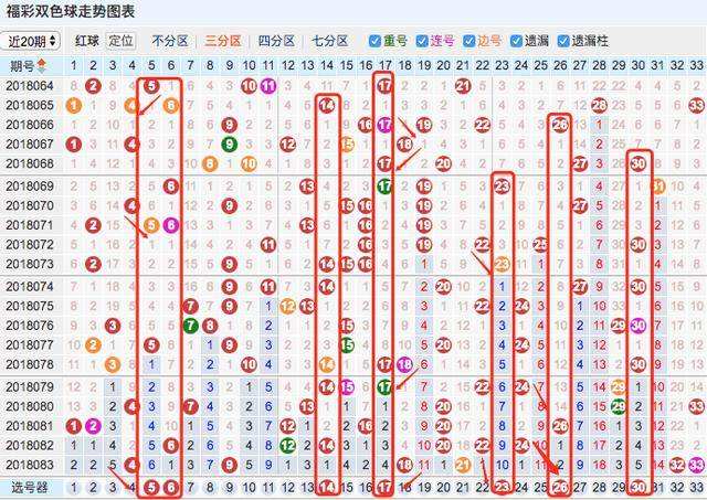 084期二码中特(002期+24码中特)