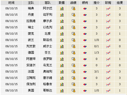 包含哪个网站可以看30码中特的词条