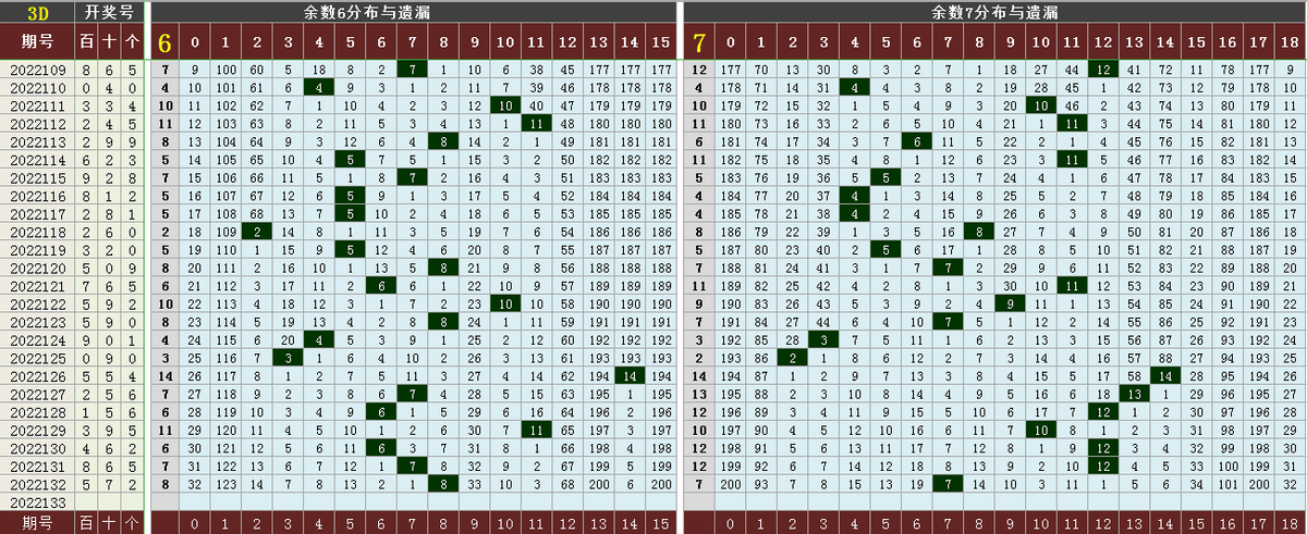 30码中特图124期(2018年30码期期必中特图片)