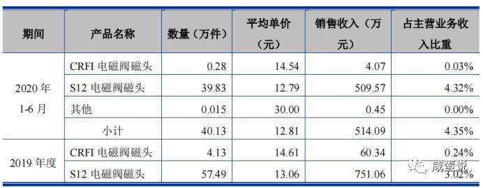 一特中码123期(今晚上一特中码2018年o7期)