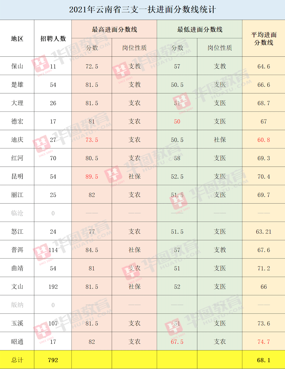 2015肖4码中特(2017年第一期四码中特)