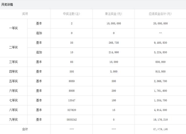 看最快开奖结果三十码中特(今晚十码必中2018年开奖结果)