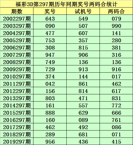 两码必中特(八码必中特一码)