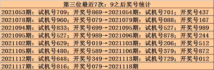 118期六码中特(114期十二码中特)