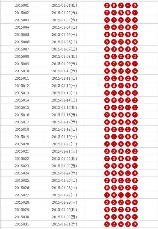 六码中特142期(精选3码中特126期)