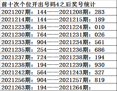 老奇人六码必中特(老奇人资料必中24码)