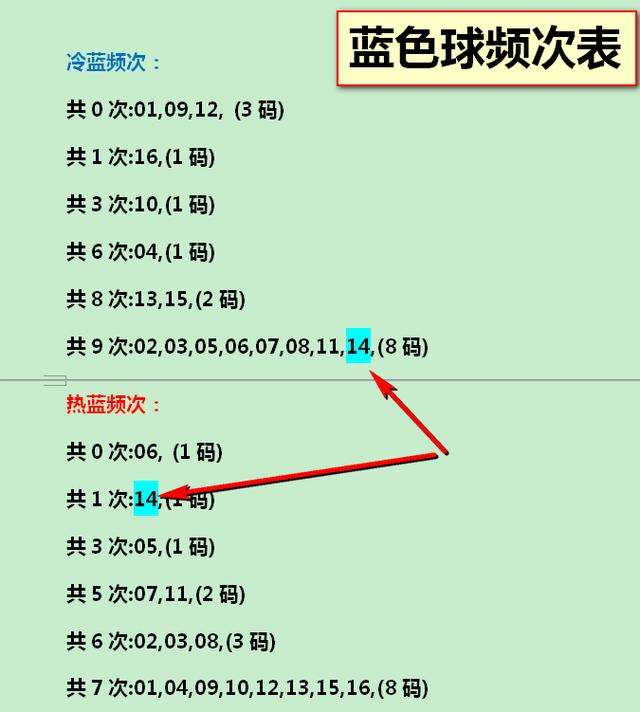 014期8码中特王中王(王中王四肖八码期期中王中)