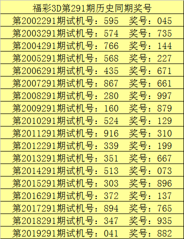 六码中特预测(六码中特资料免费公开)