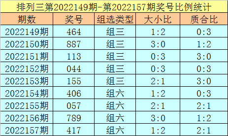 上期平码和数中特(码中特每期一个号下)