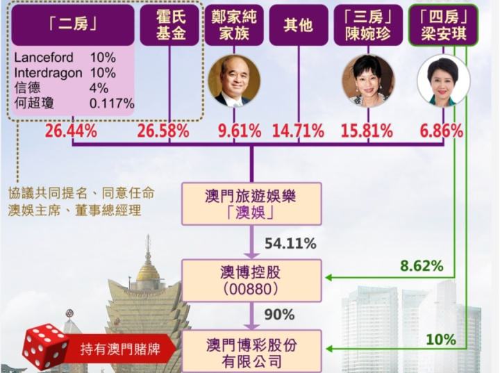 关于香港博彩出击五码中特的信息