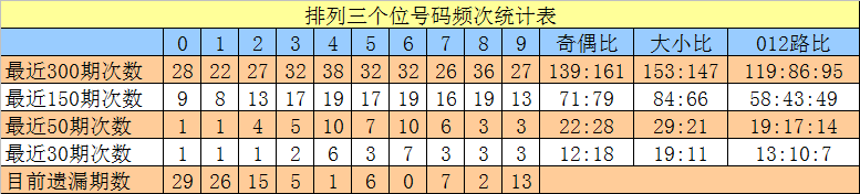 148期9码中特开奖结果(2021117期特马八码中特)