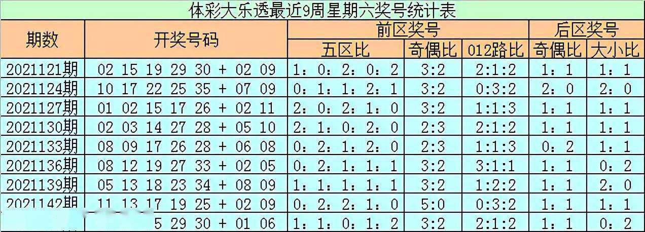 148期9码中特开奖结果(2021117期特马八码中特)