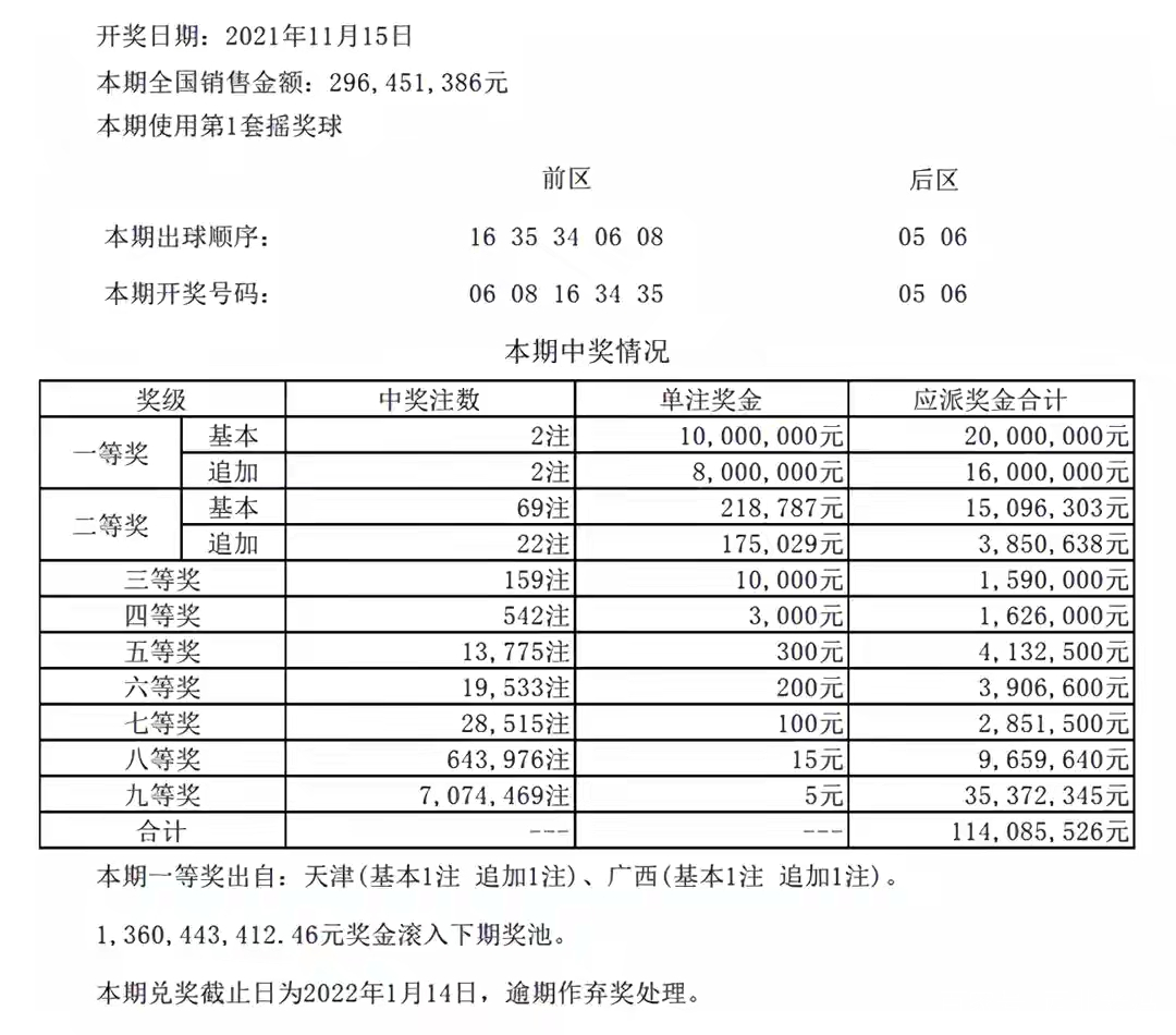 131期二销二码中特(两肖2码期期中特免费2码)